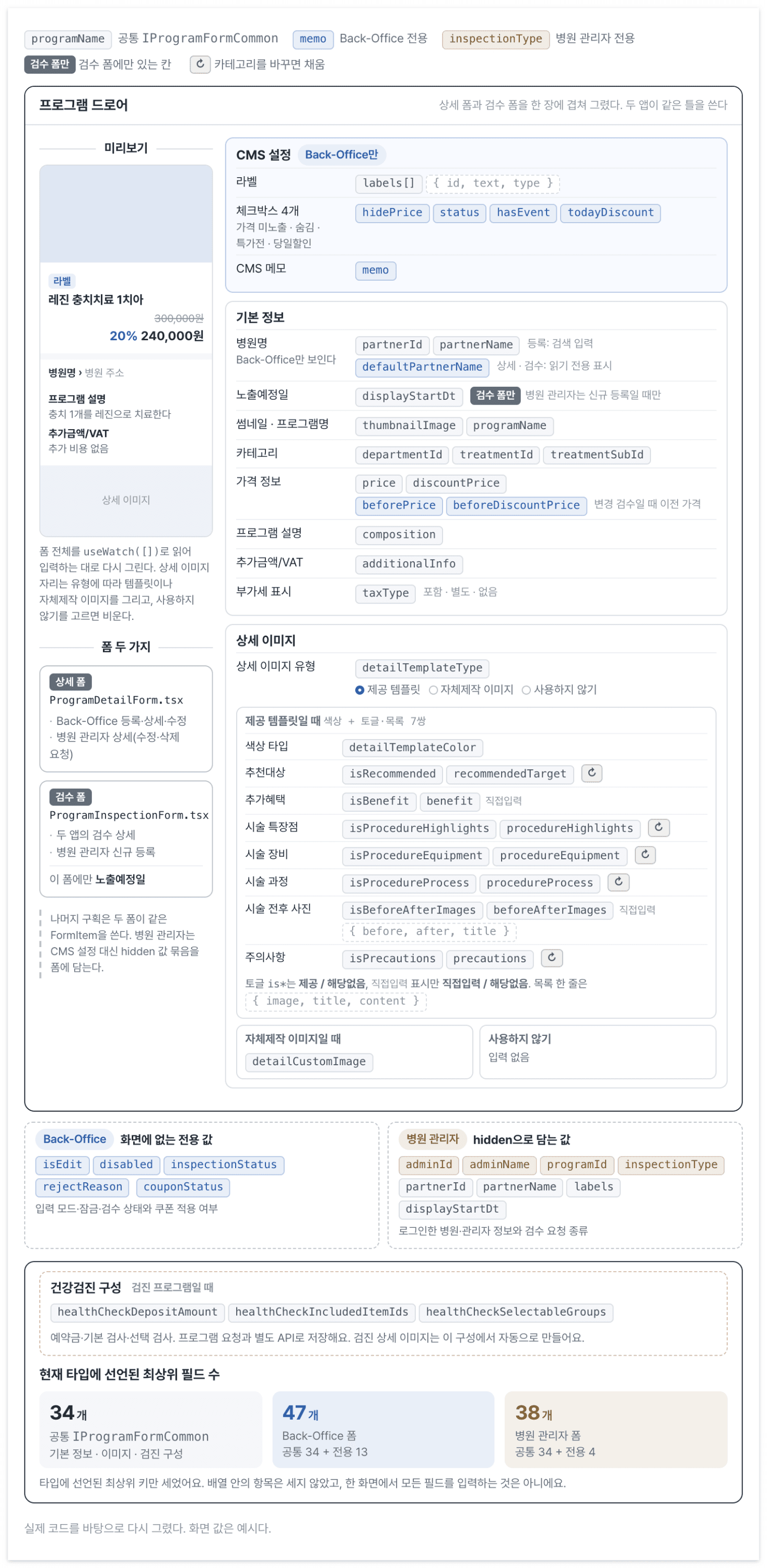 같은 프로그램을 다뤄도 두 앱에 필요한 값은 조금씩 달라요. 그림의 입력값은 예시예요.